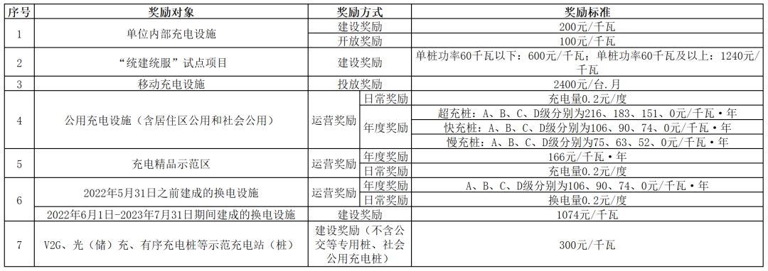 鸿运国际(中国游)官方网站接待您