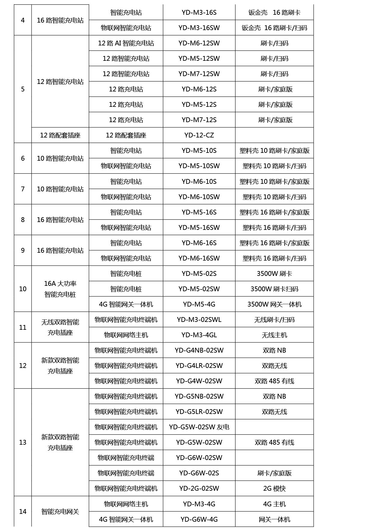 鸿运国际(中国游)官方网站接待您