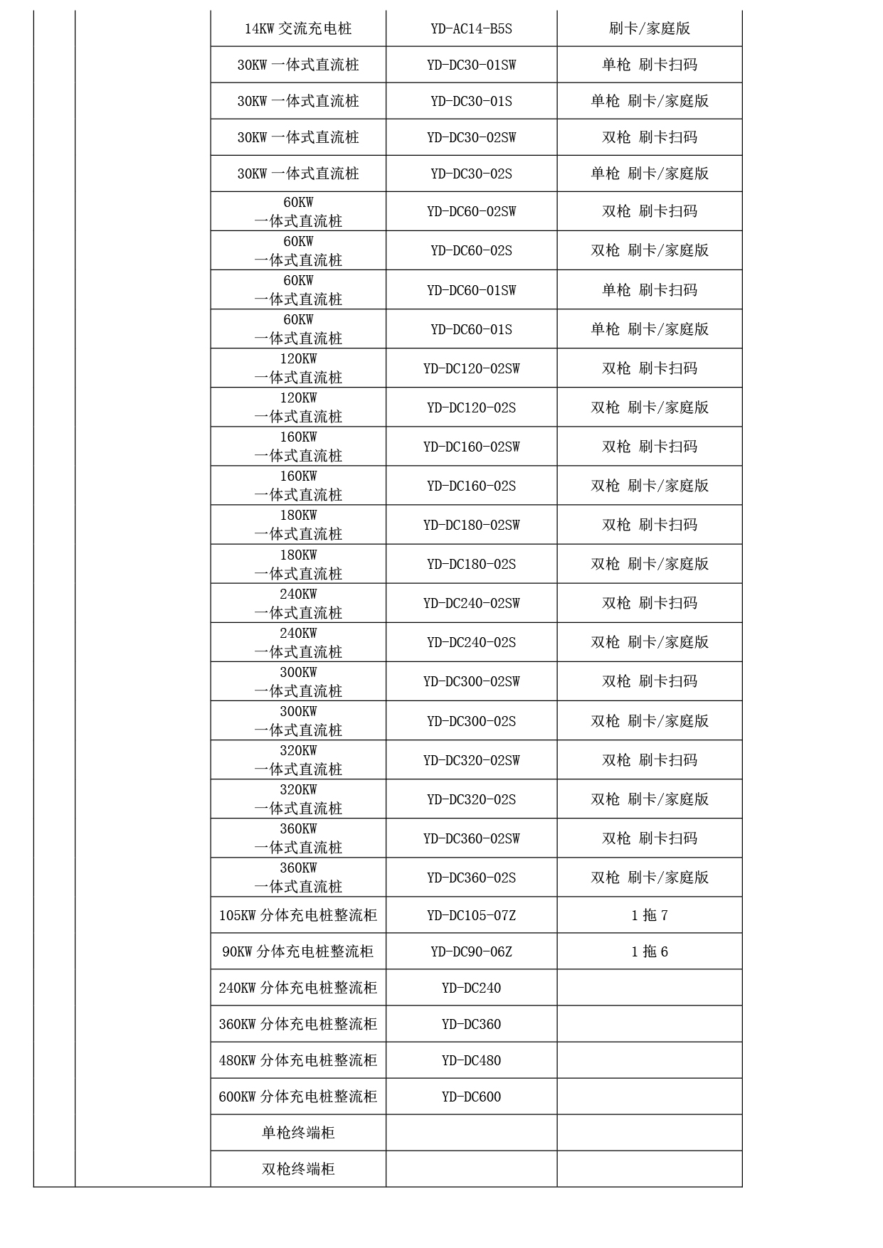 鸿运国际(中国游)官方网站接待您